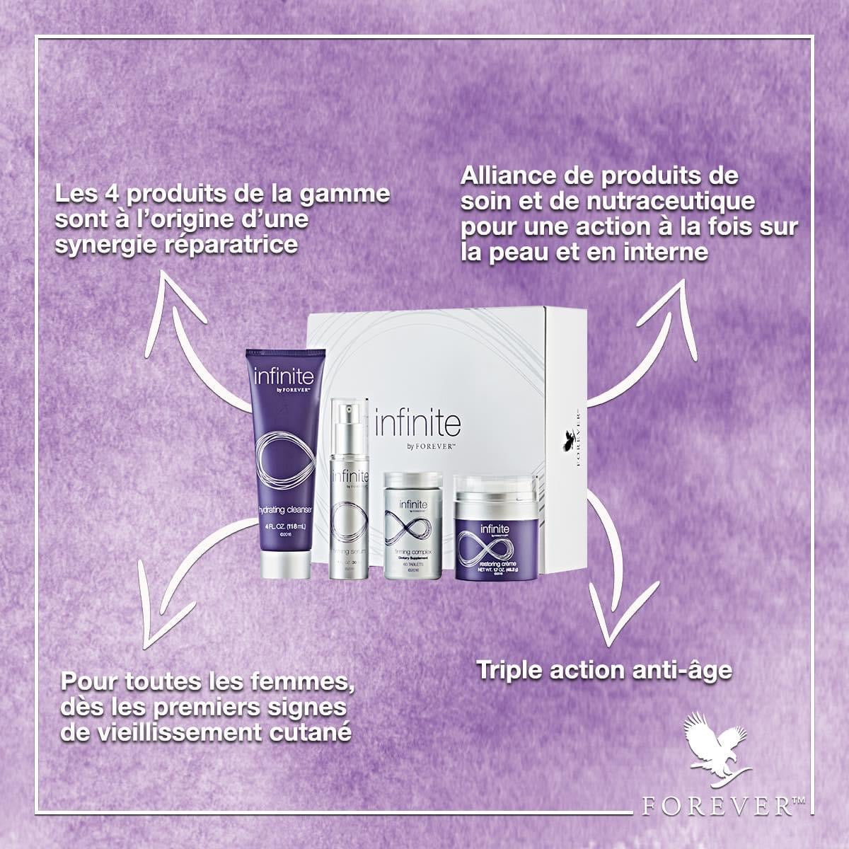 Infinite Skin Care Set